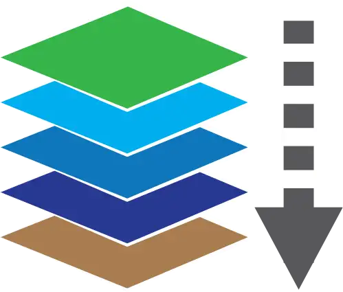 graphic showing a stack of geologic strata planes next to a dashed grey downward arrow representing vertical flow path tracking