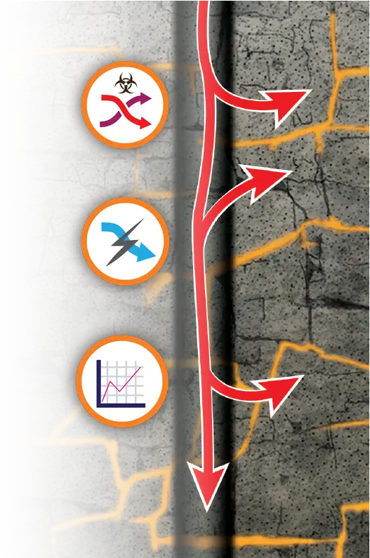 technical infographic illustrating open borehole contamination risks with downward red flow arrows entering orange fractures alongside three orange icons for biohazard cross-flow disrupted path and skewed charting