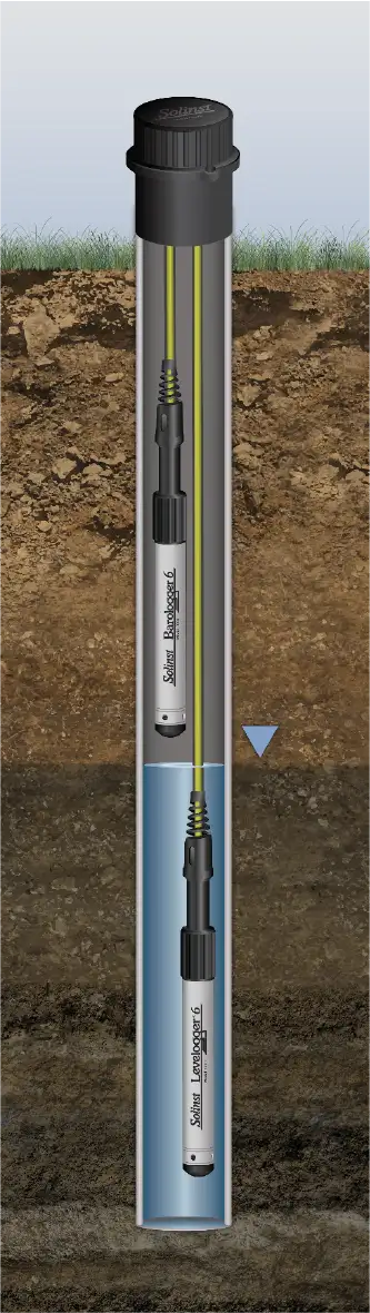 solinst levelogger direct read cable installations